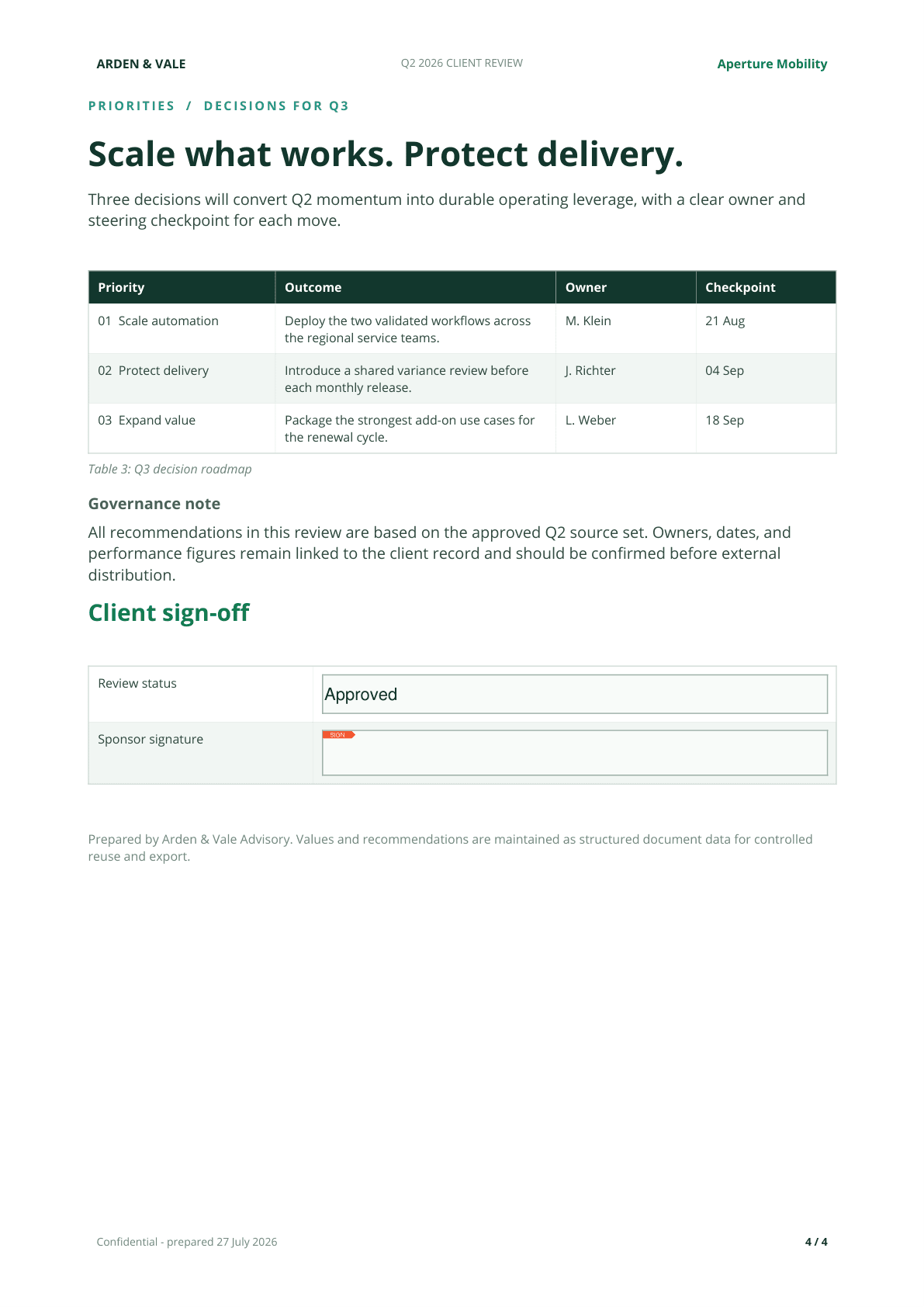 Interaktive Sign-off-Seite des Quartalsberichts von Arden & Vale