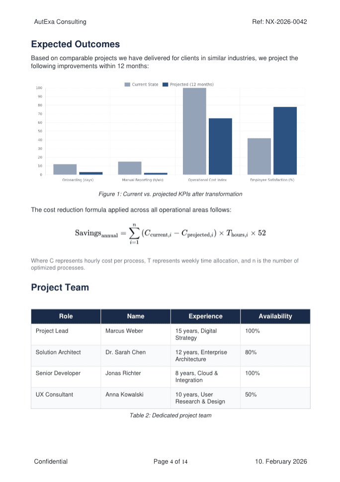A finished client report created with Autype