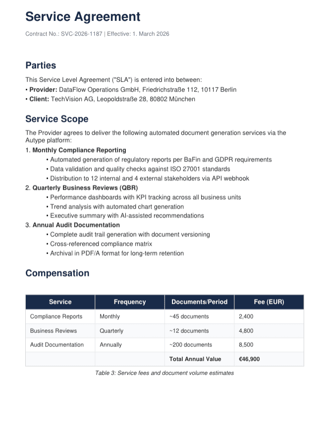 A structured service agreement created with Autype