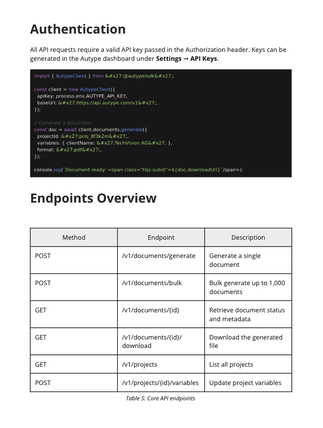 Developers and automation builders